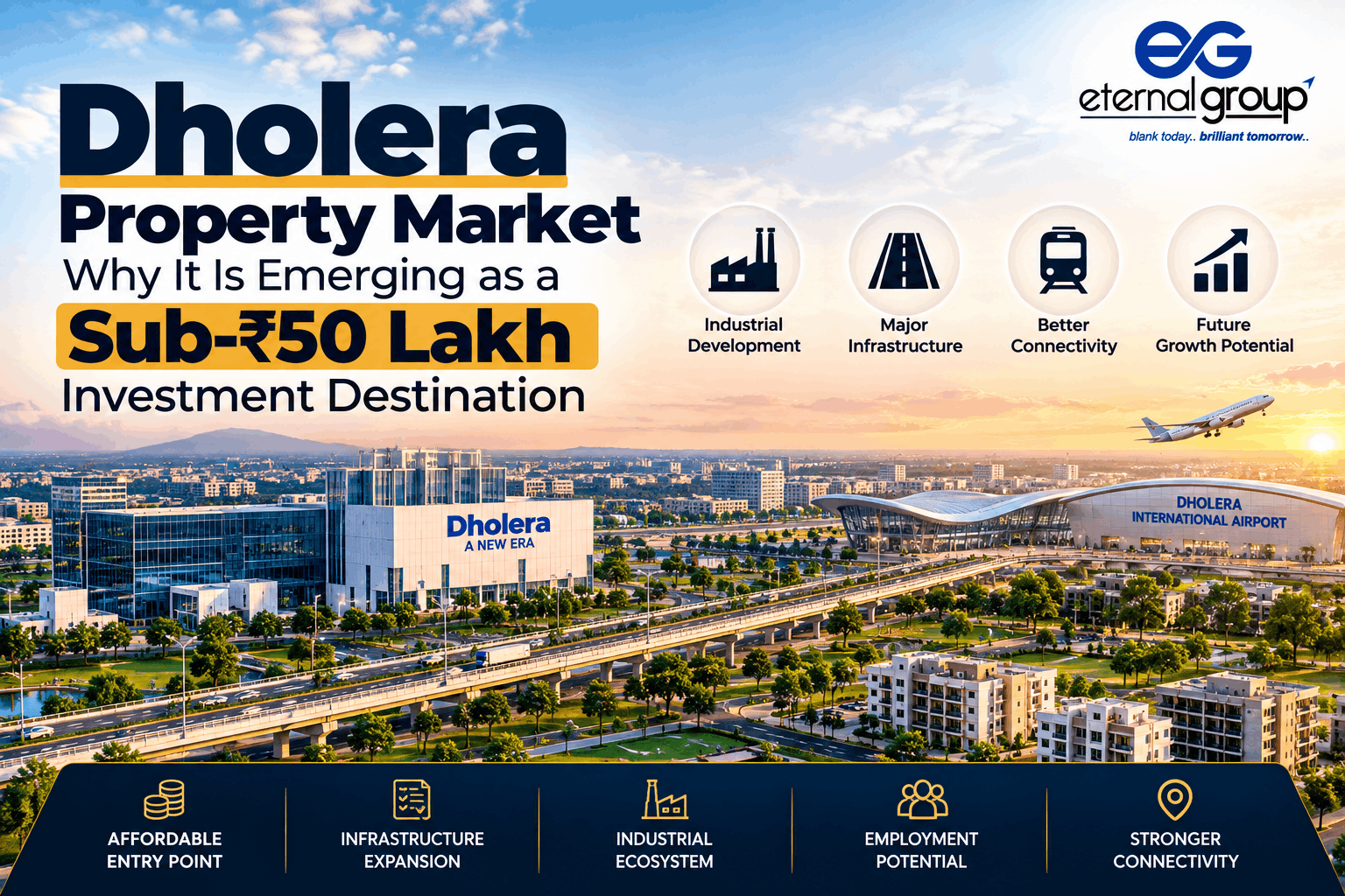 Dholera Property Market: Why It Is Emerging as a Sub-₹50 Lakh Investment Destination