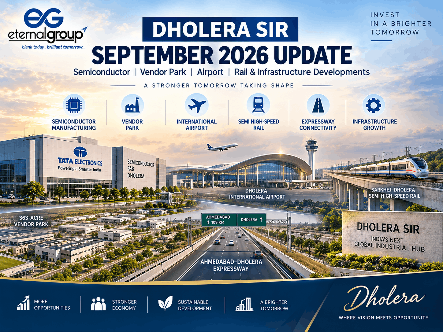 Dholera SIR September 2026 Update: Semiconductor, Vendor Park, Airport, Rail & Infrastructure Developments
