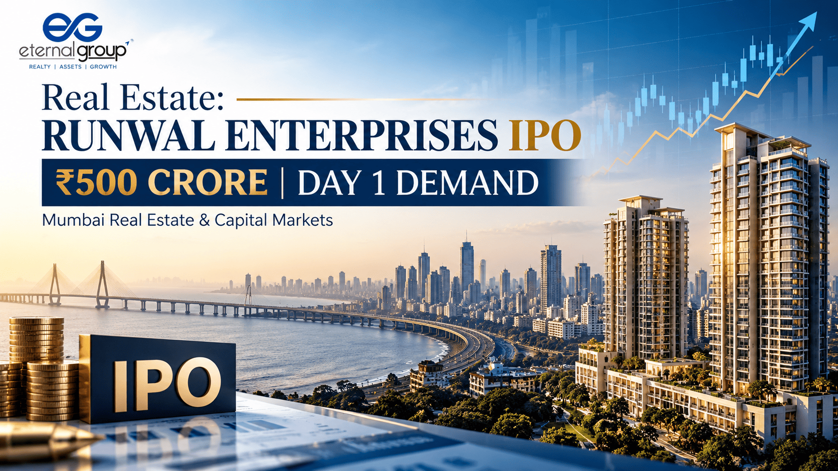 ₹500-Crore Runwal IPO and the Bigger Real Estate Investment Picture