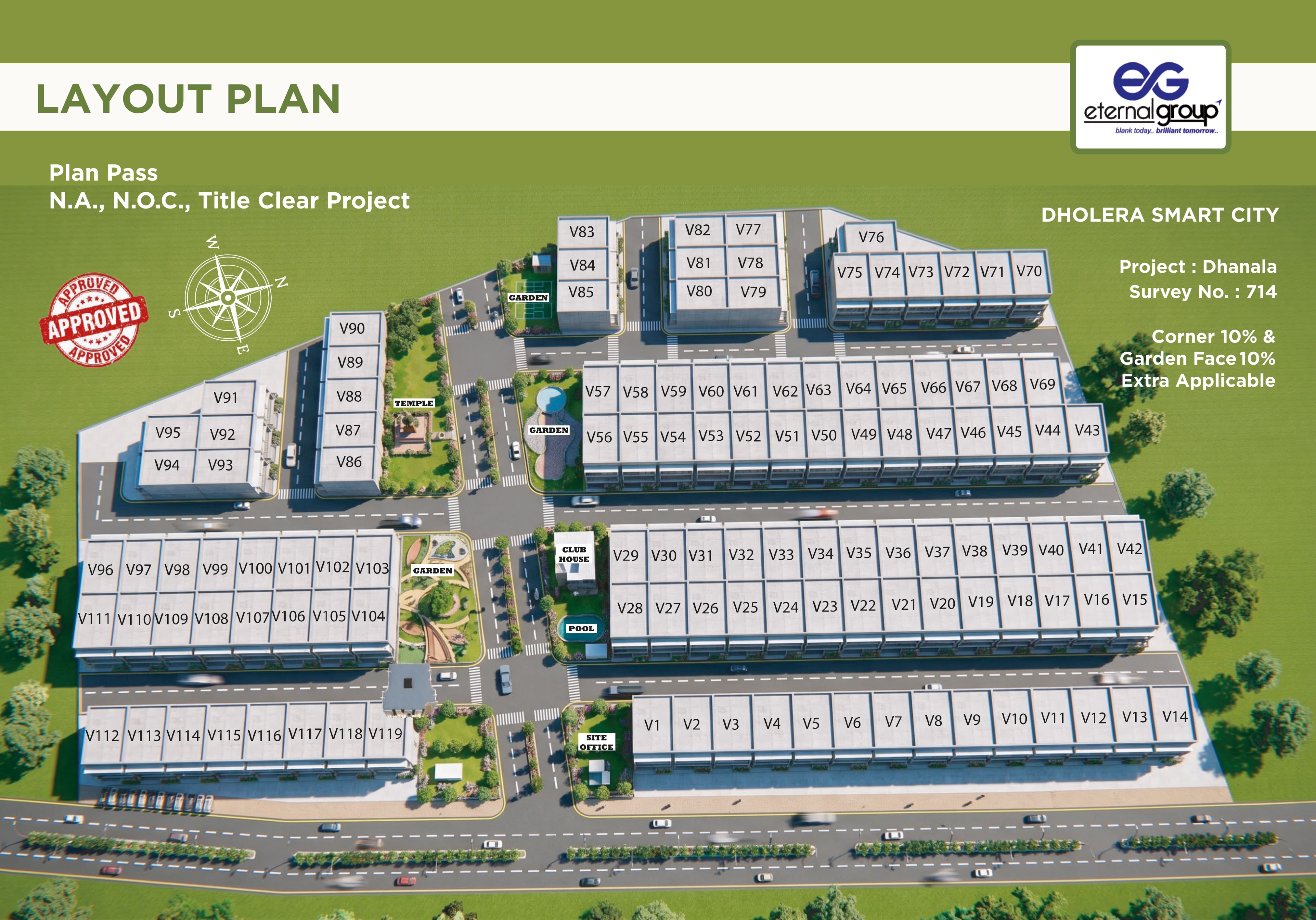Plot Map